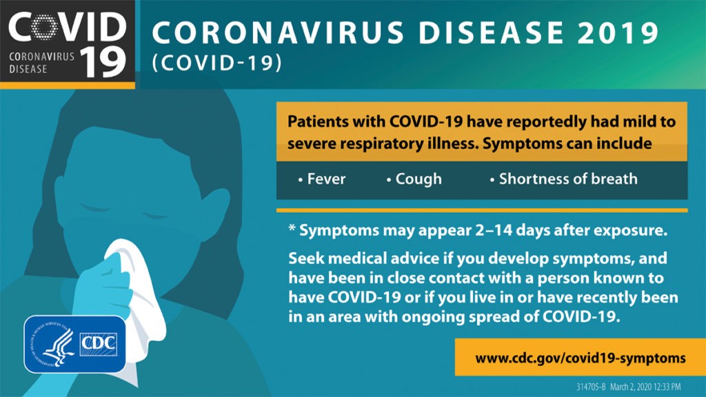 Symptoms of COVID-19: Fever, Cough, Shortness of Breath.
